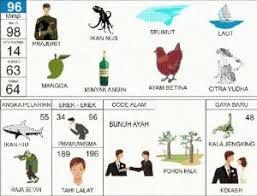 Check spelling or type a new query. Erek Erek Lalat 2d 3d 4d Lengkap Disertai Kode Alam Bedah Mimpi