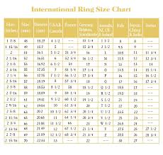 Australian Ring Size Chart Printable Bedowntowndaytona Com