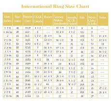 Australian Ring Size Chart Printable Bedowntowndaytona Com