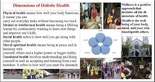 Grade 7 Health Dimensions Of Holistic Health