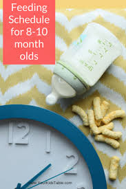Jul 08, 2017 · suggestions for foods safe and recommended for babies who are 10 to 12 months old include 5 to 8 tablespoons of dry infant cereal mixed with formula or breast milk, 2 to 4 tablespoons each of. Your Kid S Table