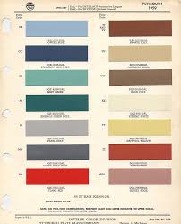 Image result for Mint Green 1959 Plymouth