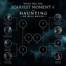The haunting of hill house isn't scary, but it is a great show. The Haunting Of Bly Manor On Twitter What Was The Scariest Moment Of The Haunting Of Hill House