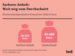 Jeder wähler hat zwei stimmen: Staat Und Gesellschaft Iwd De