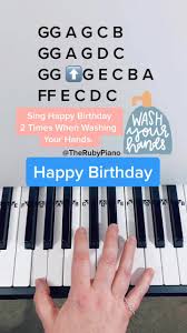 Stay Safe Wash Your Hands Well Happy Birthday Piano Tutorial Safehands Piano Pianolesson In 2020 Piano Songs Piano Music Lessons Piano Notes Songs