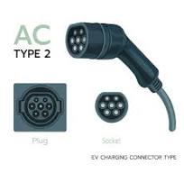 Type 2, AC standard charging connector. Electric battery ...