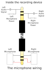 I need a way to find which pin is ground , left, right and mic. How To Connect 3 5mm Stereo To Crystal Radio Electrical Engineering Stack Exchange