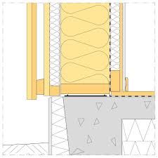 Image result for site:byggahus.se stående