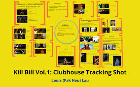 Kill Bill Presentation by Louis Lau