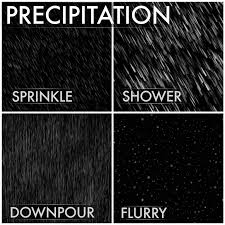 318 best watercolor foliage free brush downloads from the brusheezy community. Rain Brushes Free Brushes For Procreate Procreate Brushes Free Free Brush Procreate