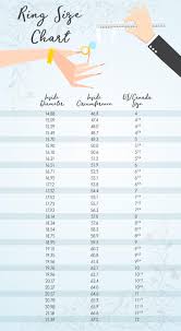 77 unfolded gold ring size chart in india