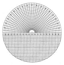Optical Comparator Overlay Charts Combination Grid Radius