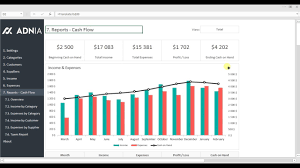 Business Finance Management Excel Spreadsheet Template Youtube