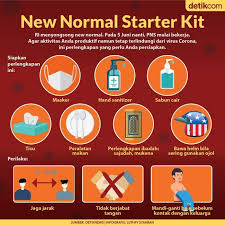 Check spelling or type a new query. Bagaimana Cara Menggunakan Media Kering Untuk Menggambar Cara Golden