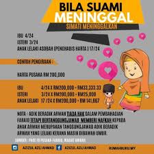 Aryo tidak pernah cerita kepada saya, kalau ia memiliki istri yang begitu cantiknya. Bila Kita Dalam Kubur Kereta Buruk Kita Pun Orang Berebut Ini Pentingnya Hibah Sebelum Meninggal Dunia