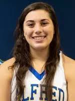 2018-19 Women's Basketball Roster