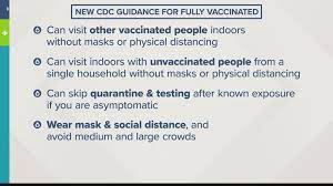 For example, the cdc guidelines explicitly state that fully vaccinated people still need to follow guidance issued by their employers, as well as the travel requirements and recommendations of the. Cdc Guidelines For Fully Vaccinated People Key Takeaways And What This Means For Gatherings Ksdk Com