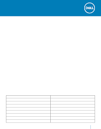 Bios password unlock key​and the information around it will be available here. Dell Wyse Thinos Version 8 4 Release Notes Wyse Thinos Version 8 4 Release Notes Dell Wyse Thinos Software Is Designed To Run On A Broad Array Of Dell Wyse Hardware Platforms New Pdf Document