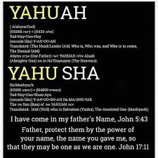 The Name John 17 11 Bible Facts Bible Knowledge Bible Truth