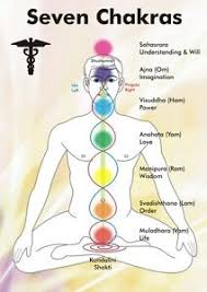 details about chakra healing energies wall chart poster explanations gemstones a4 lamine b