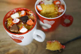 Pin On Recettes Sucrees