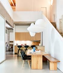 Komfortabel eingerichtete wohnung in lichtenberg mit zugang zu einer fantastischen dachterrasse €619 / monat. Eigentumswohnungen Altbau Loft In Berlin David Borck Immobiliengesellschaft
