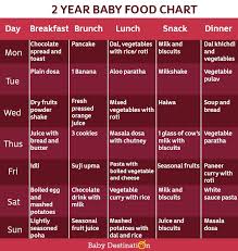 2 year old baby food chart food menu with recipe meal