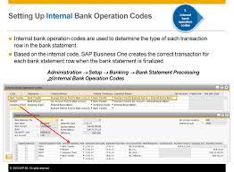 A bank statement is a document issued by your bank that tells you how much money you have in your bank account. Https Help Sap Com Doc Saphelpiis Hc B1 Image Repository Consultant Training Additional B1 90 Bsp Setup Story Html 9 0 En Us Story Content External Files 90 Bsp Setup Pdf