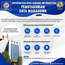 Site students.bsi.ac.id returned code 200 ok and is up when accessed via computer from indonesia(id) at fri nov 15 09:06:13 utc 2019. Ubsi Kalimalang Pemutahiran Data Mahasiswa Hai Sobat Bsi Berdasarkan Surat Edaran Direktorat Jenderal Pendidikan Dan Kebudayaan Republik Indonesia Tentang Pemutakhiran Data Dan Pangkalan Data Pendidikan Tinggi Kami Menghimbau Kepada Seluruh Sobat