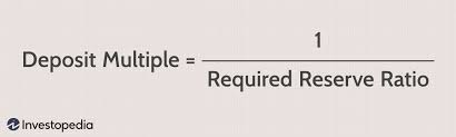 Usd 100) of your deposit in reserve. Reserve Ratio Definition