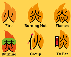 Fire engine was approved as part of unicode 6.0 in 2010 and added to emoji 1.0 in 2015. Writing Chinese Made Easy Communicating Across Cultures