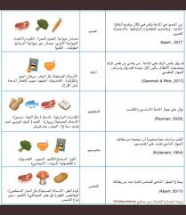 Maybe you would like to learn more about one of these? Ø­Ø¨ÙˆØ¨ ØªØ£Ø®ÙŠØ± Ø§Ù„Ù‚Ø°Ù Ø¨Ø§Ù„ØµÙŠØ¯Ù„ÙŠØ§Øª ÙÙŠ Ø§Ù„Ù…ØºØ±Ø¨ ÙˆØ§Ø³Ø¹Ø§Ø±Ù‡Ø§ Ø­Ø¨ÙˆØ¨ ØªØ£Ø®ÙŠØ± Ø§Ù„Ù‚Ø°Ù ÙÙŠ Ø³ÙˆØ±ÙŠØ§ Ù…Ø§ Ù‡ÙŠ Ø³Ø±Ø¹Ø© Ø§Ù„Ù‚Ø°Ù Ø§Ù„Ø·Ø¨ÙŠØ¹ÙŠØ© ÙƒÙŠÙ Ù‚Ù… Ø¨Ø°Ù„Ùƒ Ù…Ø±ØªÙŠÙ† ÙÙŠ Ø§Ù„ÙŠÙˆÙ… Laralee12