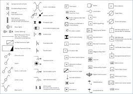 Electrical Drawing Software Design Elements Electrical Circuits Design Elements Resistors Electr Electrical Symbols Electrical Layout Electrical Plan