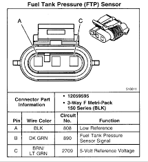 I have a 87 s10 with a 99 5.7 vortec/ engine harness. Fuel Sending Unit Wire Diagram Corvetteforum Chevrolet Corvette Forum Discussion