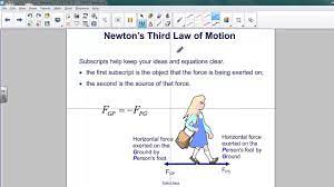 There is no formula for newtons third law but the concept is used in different situations. Dynamics Newton S Third Law Of Motion Youtube