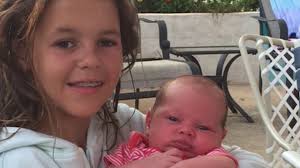 Formulary drug information for this topic. Shwachman Diamond Syndrome