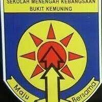 Kota kemuning orthopaedic specialist clinic 180 m. Smk Kota Kemuning Home Facebook