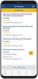 Keeping up to date on the treatment options available to you is key to keeping up the fight against the disease. Breast Cancer Questions To Ask The Health Care Team Cancer Net