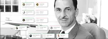 Ratan Tata Family Tree