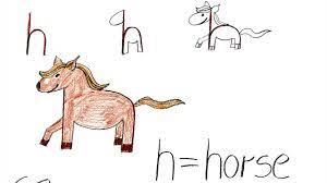 Genetics home reference has merged with medlineplus. Kids Learning The Letter H By Drawing Learning The Alphabet Youtube