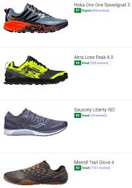 510 Best Low Drop Running Shoes December 2019 Runrepeat