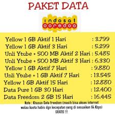 Kuota gratis ini hanya diperuntukan para pengguna aplikasi indosat myim3 yang baru menginstall aplikasinya di playstore. Paket Data Indosat Yellow 1gb 7 Hari Yellow 1gb 15 Hari 1gb Unl Youtube 7 Hari 500mb Unl 3 Hari Shopee Indonesia