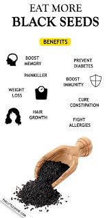 Black Seeds Kalonji Or Black Cumin Benefits And Uses In 2020 Cumin Benefits Seeds Homemade Beauty Remedies