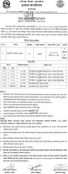 Loksewa aayog ganak / lok sewa aayog bigyapan 2076 à¤¸ à. Loksewa Aayog Form
