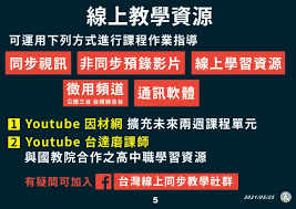 本土疫情持續延燒，北市府今 (24) 日召開防疫記者會，市長柯文哲指出，預估 5 月 28 日會再出現一波確診高峰，因此，解封會有困難，停課應該會再. Ytds8pfrkixrmm