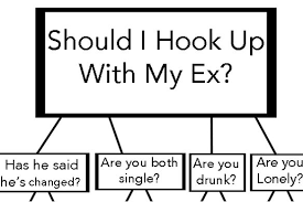This Flowchart Will Tell You When You Should And Should Not Consider Hooking Up With Your Ex Told You So Funny Dating Memes Up Quotes