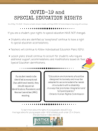 Parents at the closed schools in ontario and quebec seemed to take the matter in stride. Attendance Rights Rights Categories Justice For Children And Youth