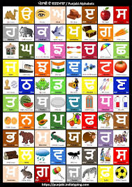 A compound word is made up of two or more words that express a single idea and function as a single word. Punjabi Typing English To Punjabi Typing Online Punjabi Typing