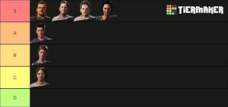 Will Bones be another S tier Family : r/TexasChainsawGame