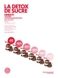 Intermarche Et Marcel Lancent La Sucre Detox Detox Detox Sucre Probleme De Sante